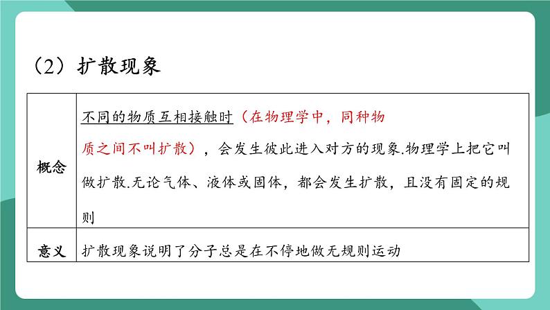 沪粤版（2024）物理八年级下册10.2《 分子动理论的初步知识》（课件）第8页