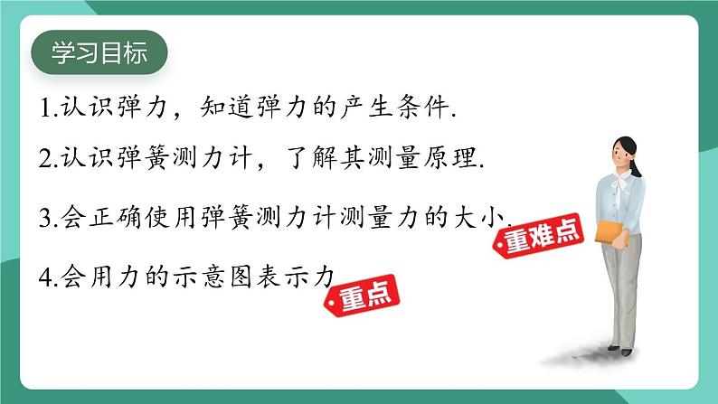 沪粤版（2024）物理八年级下册6.2 《弹力 力的测量和表示》（课件）第2页