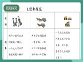 沪粤版（2024）物理八年级下册7.4 《同一直线上二力的合成》（课件）