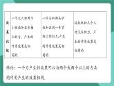 沪粤版（2024）物理八年级下册7.4 《同一直线上二力的合成》（课件）