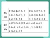 沪粤版（2024）物理八年级下册8.1 《压强》（课件）