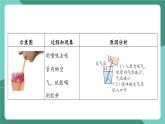 滬粵版（2024）物理八年級(jí)下冊(cè)8.3《 大氣壓強(qiáng)與人類生活》（課件）