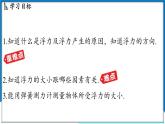 沪粤版（2024）物理八年级下册9.1《 浮力》（课件）