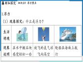 沪粤版（2024）物理八年级下册9.1《 浮力》（课件）