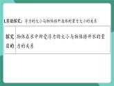 滬粵版（2024）物理八年級(jí)下冊(cè)9.2《 阿基米德原理》（課件）