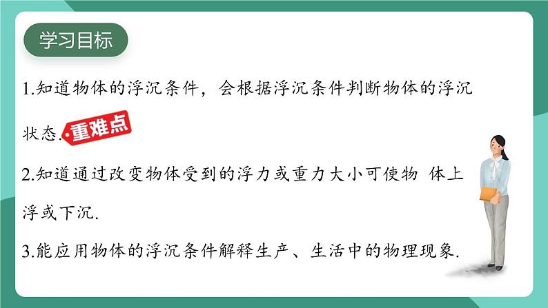 沪粤版（2024）物理八年级下册9.3 《物体的浮沉》（课件）第2页