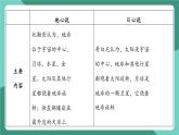 滬粵版（2024）物理八年級(jí)下冊(cè)10.3 《探索宇宙》（課件）