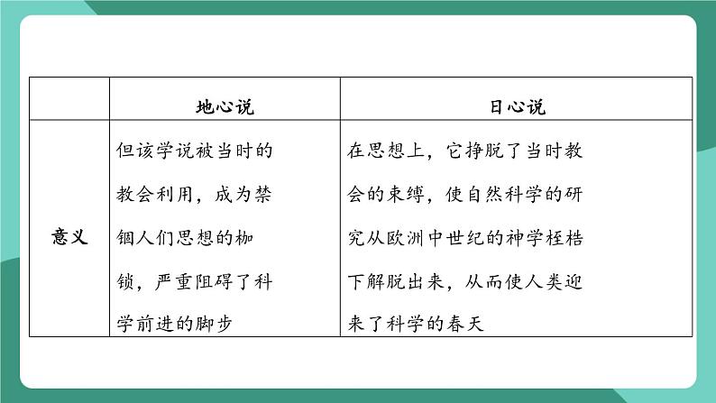 沪粤版（2024）物理八年级下册10.3 《探索宇宙》（课件）第7页