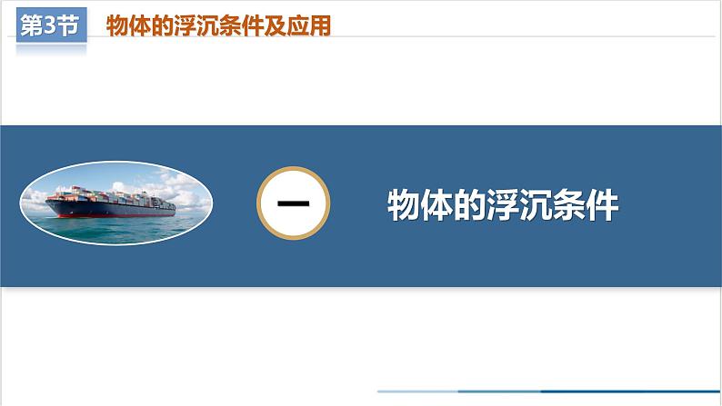 10.3+物体的浮沉条件及应用（教学课件） 第6页