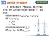 【人教版】八下物理  10.4 跨學(xué)科實(shí)踐：制作微型密度計(jì)（課件+導(dǎo)學(xué)案+教學(xué)設(shè)計(jì)+同步練習(xí)+內(nèi)嵌視頻）
