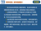 【人教版】八下物理  10.4 跨學(xué)科實(shí)踐：制作微型密度計(jì)（課件+導(dǎo)學(xué)案+教學(xué)設(shè)計(jì)+同步練習(xí)+內(nèi)嵌視頻）
