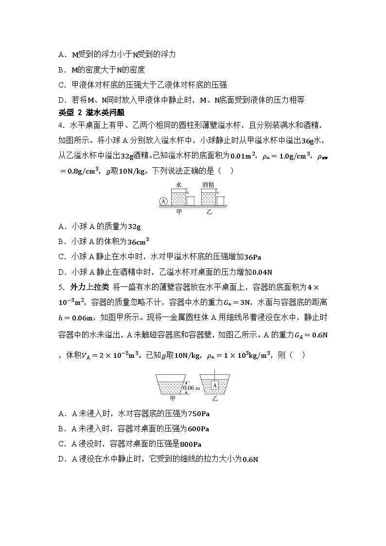 微专题4 浮力  2025年中考物理一轮专题练（河北）第2页