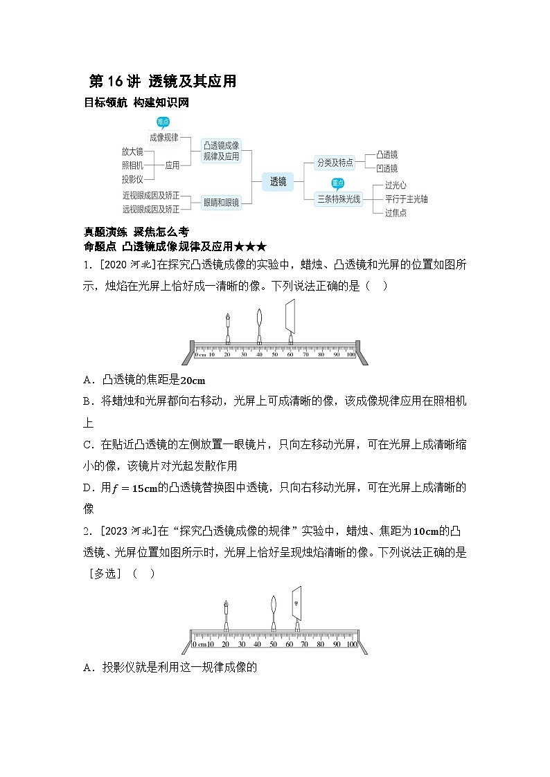 第16讲 透镜及其应用   2025年中考物理一轮专题练（河北）第1页