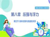 北師大版2024物理八年級(jí)下冊(cè) 第八章 第5節(jié) 流體壓強(qiáng)與流速的關(guān)系 PPT課件+教案+練習(xí)