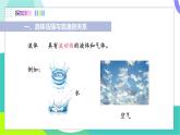 北師大版2024物理八年級(jí)下冊(cè) 第八章 第5節(jié) 流體壓強(qiáng)與流速的關(guān)系 PPT課件+教案+練習(xí)