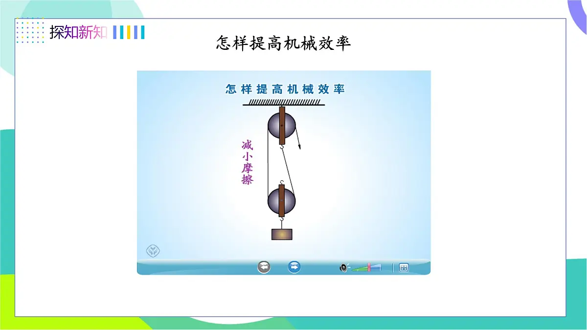 第6节 滑轮组的机械效率第8页