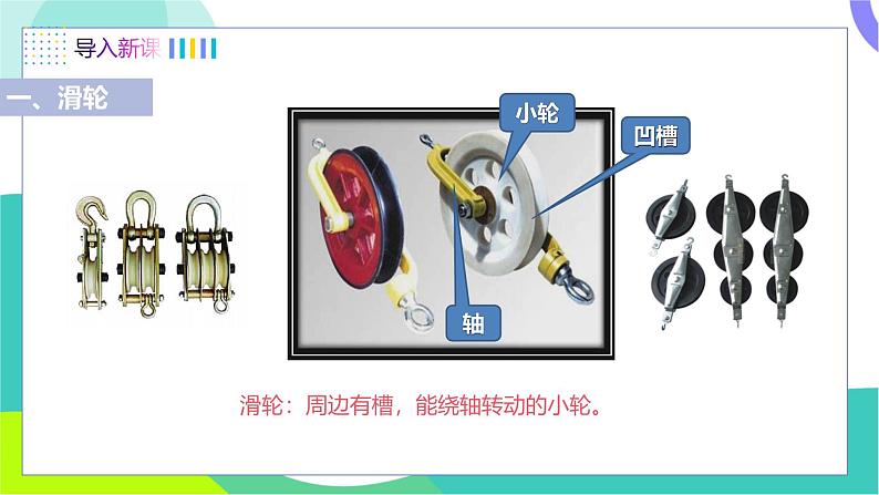 第二节  滑轮及其应用第5页