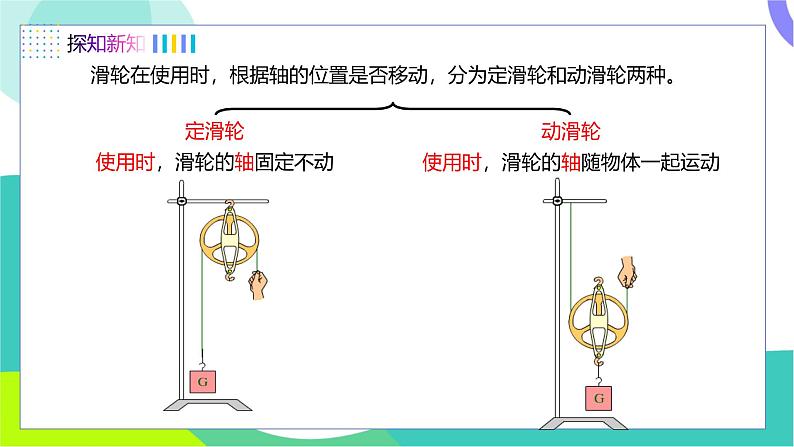 第二节  滑轮及其应用第7页