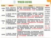 2025年中考物理一轮复习 专题02  光现象 课件+练习+讲义