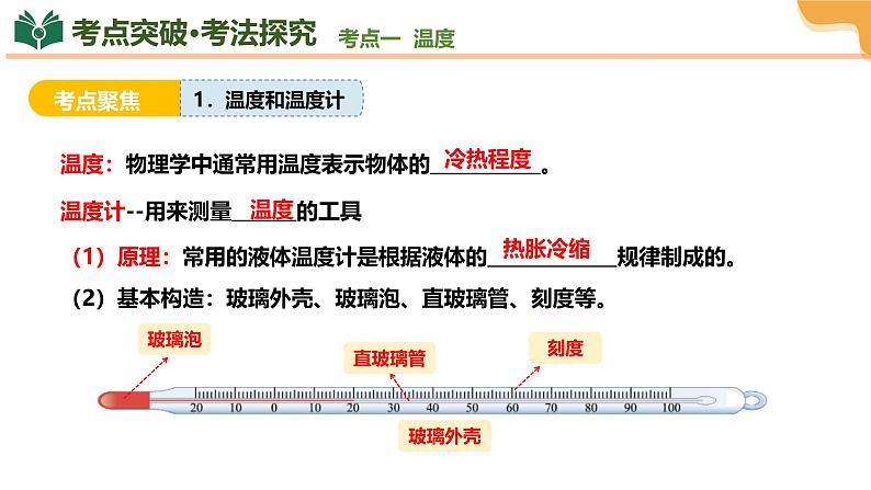 2025年中考物理一轮复习 专题04  物态变化 课件第8页