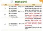 2025年中考物理一轮复习 专题08  力 课件+练习+讲义