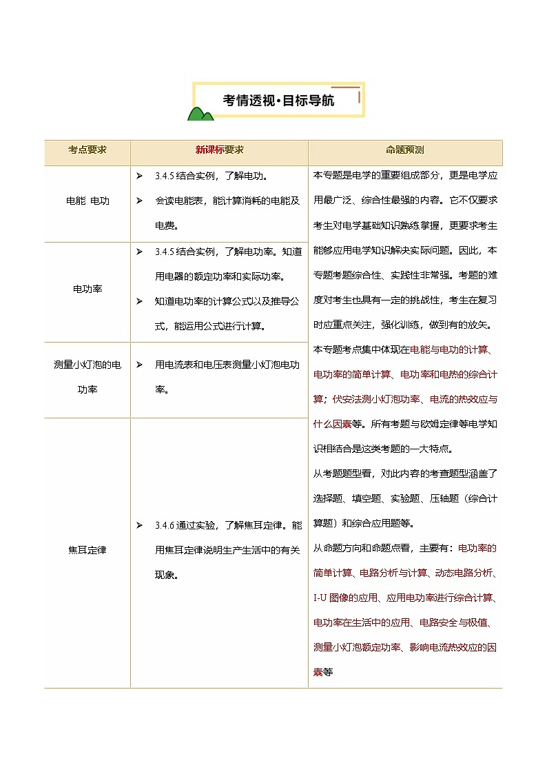 2025年中考物理一轮复习 专题17  电功率（讲义）（原卷版）第2页