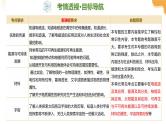 2025年中考物理一轮复习专题专题20  信息 能源 材料 宇宙 课件+练习+讲义