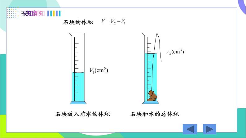 四、密度知识的应用第6页