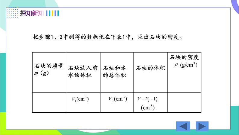 四、密度知识的应用第7页