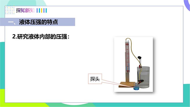 二、液体的压强第5页