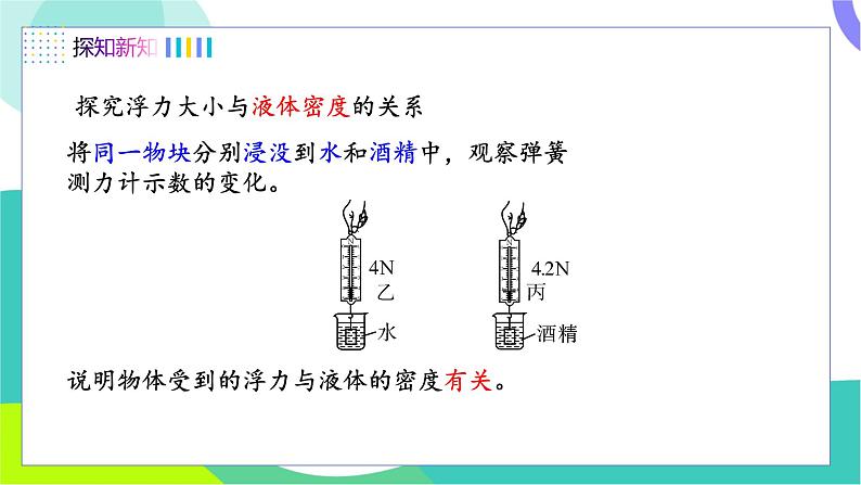 课时2  阿基米德原理及其应用第5页