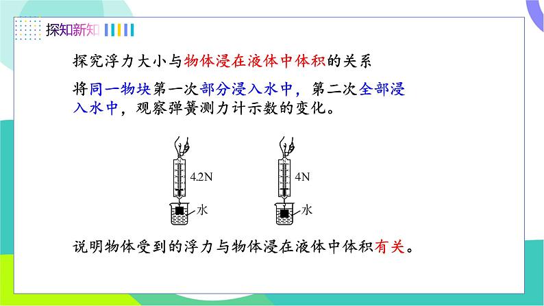 课时2  阿基米德原理及其应用第6页