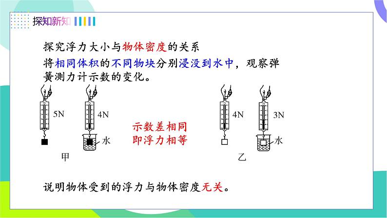 课时2  阿基米德原理及其应用第7页