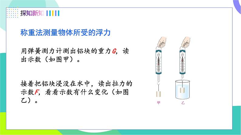 课时1  浮力及其影响因素第6页