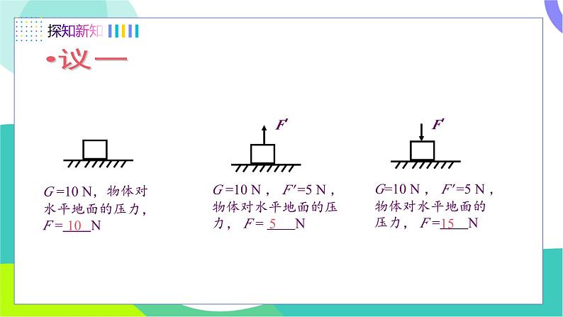 课时1  压力的作用效果第6页