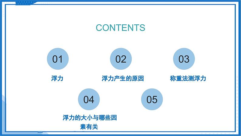 8.1 浮力（课件）-2024-2025学年八年级物理下册（鲁教版（五四学制）2024)第4页