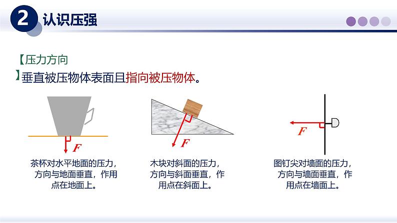 9.1压强（课件）-2024-2025学年八年级物理下册（教科版2024）第4页