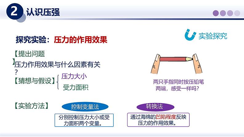 9.1压强（课件）-2024-2025学年八年级物理下册（教科版2024）第8页