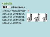 7.2　液體壓強(qiáng)課件---2024-2025學(xué)年魯科版八年級(jí)下冊(cè)物理