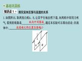 7.5　流體壓強(qiáng)課件---2024-2025學(xué)年魯科版八年級下冊物理