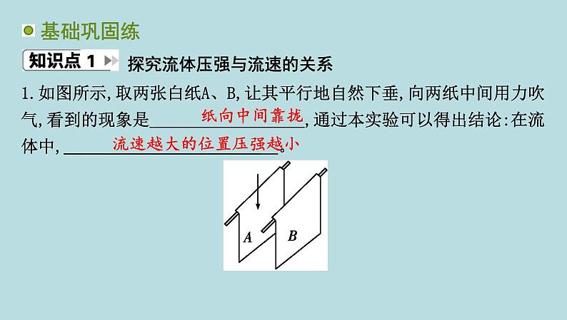 7.5　流体压强课件---2024-2025学年鲁科版八年级下册物理第3页