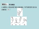 8.1　浮　力課件---2024-2025學(xué)年魯科版八年級下冊物理