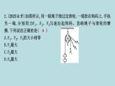 9.2　滑　輪課件---2024-2025學(xué)年魯科版八年級(jí)下冊(cè)物理