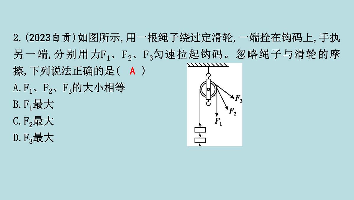 9.2　滑　轮课件---2024-2025学年鲁科版八年级下册物理第4页