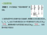 第8章浮力 復(fù)習(xí)課件---2024-2025學(xué)年魯科版八年級下冊物理