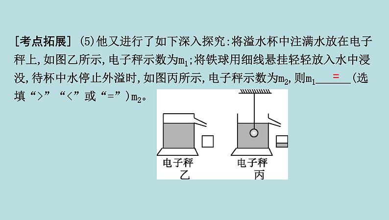 第8章浮力 复习课件---2024-2025学年鲁科版八年级下册物理第6页