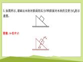 微專題一　力學(xué)作圖課件---2024-2025學(xué)年魯科版八年級下冊物理