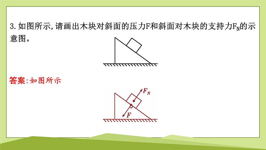 微专题一　力学作图课件---2024-2025学年鲁科版八年级下册物理第4页