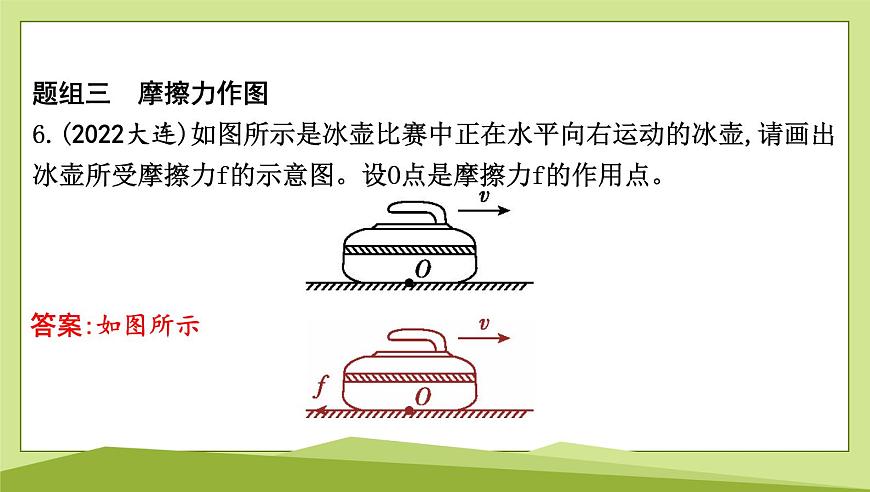 微专题一　力学作图课件---2024-2025学年鲁科版八年级下册物理第7页