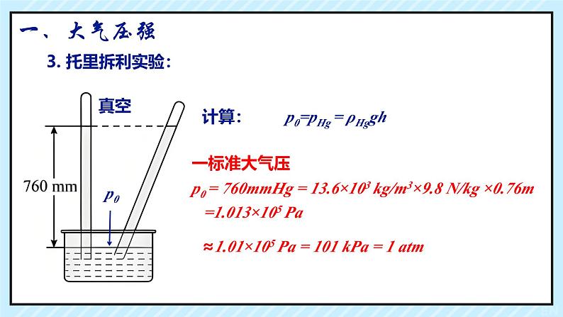 第3节 大气压强 课件第3页